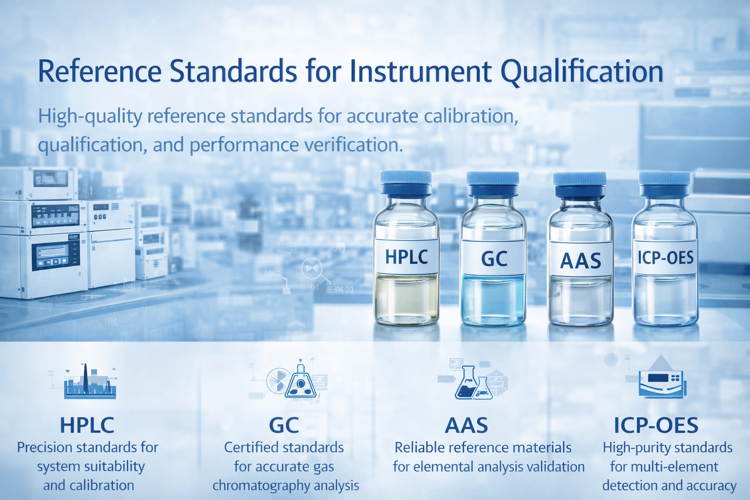 Reference Standards for Instrument Qualification